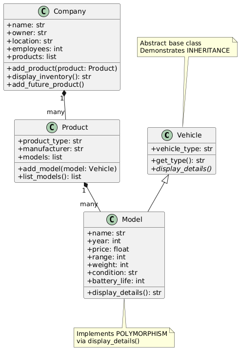 One Sas Web Application